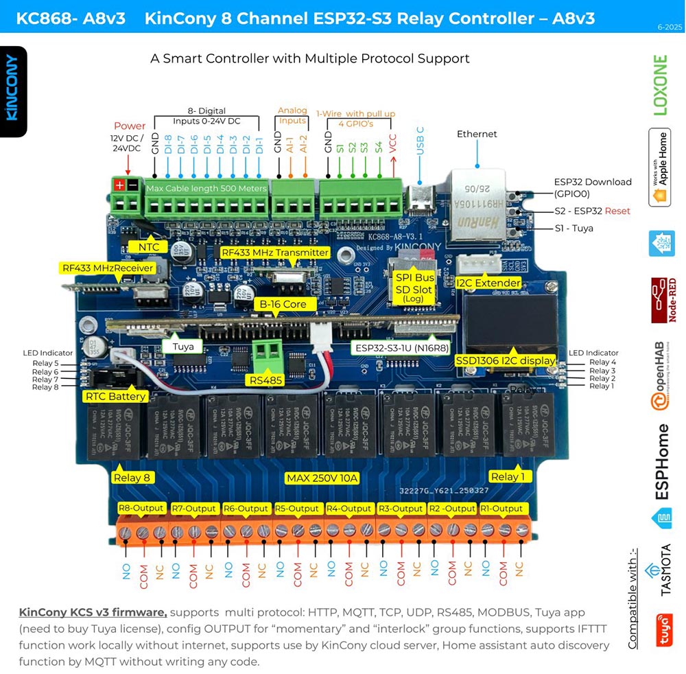 Product Image Product