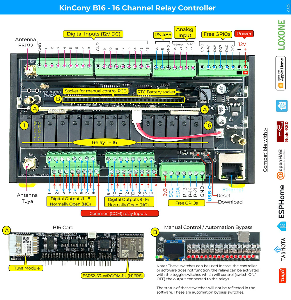 Product Image Product