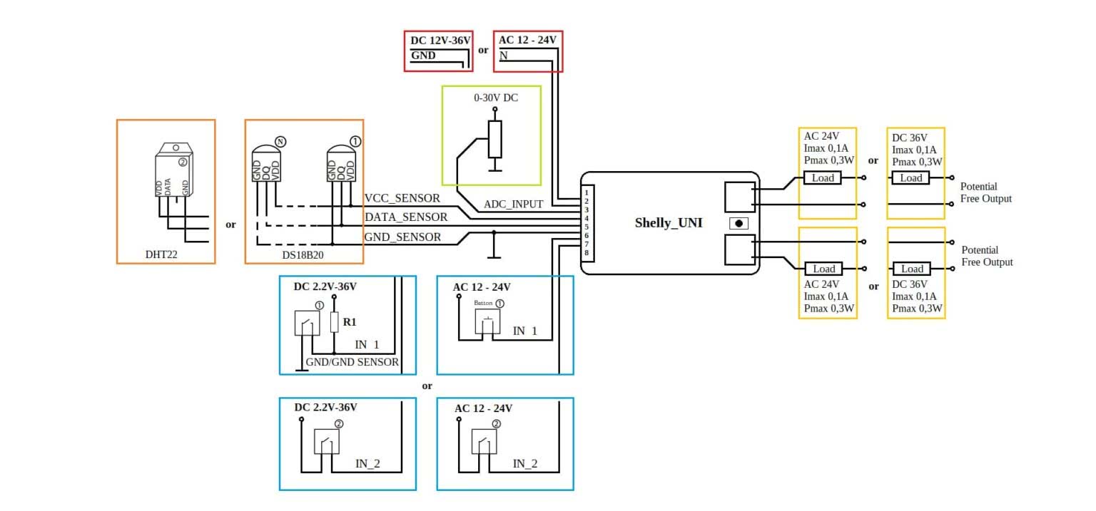 Wiring diagrams wiring